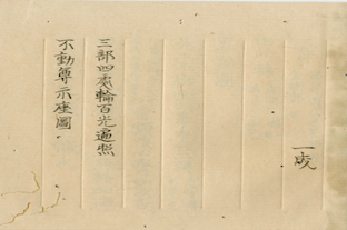 作品一覧|デジタル明王図像集